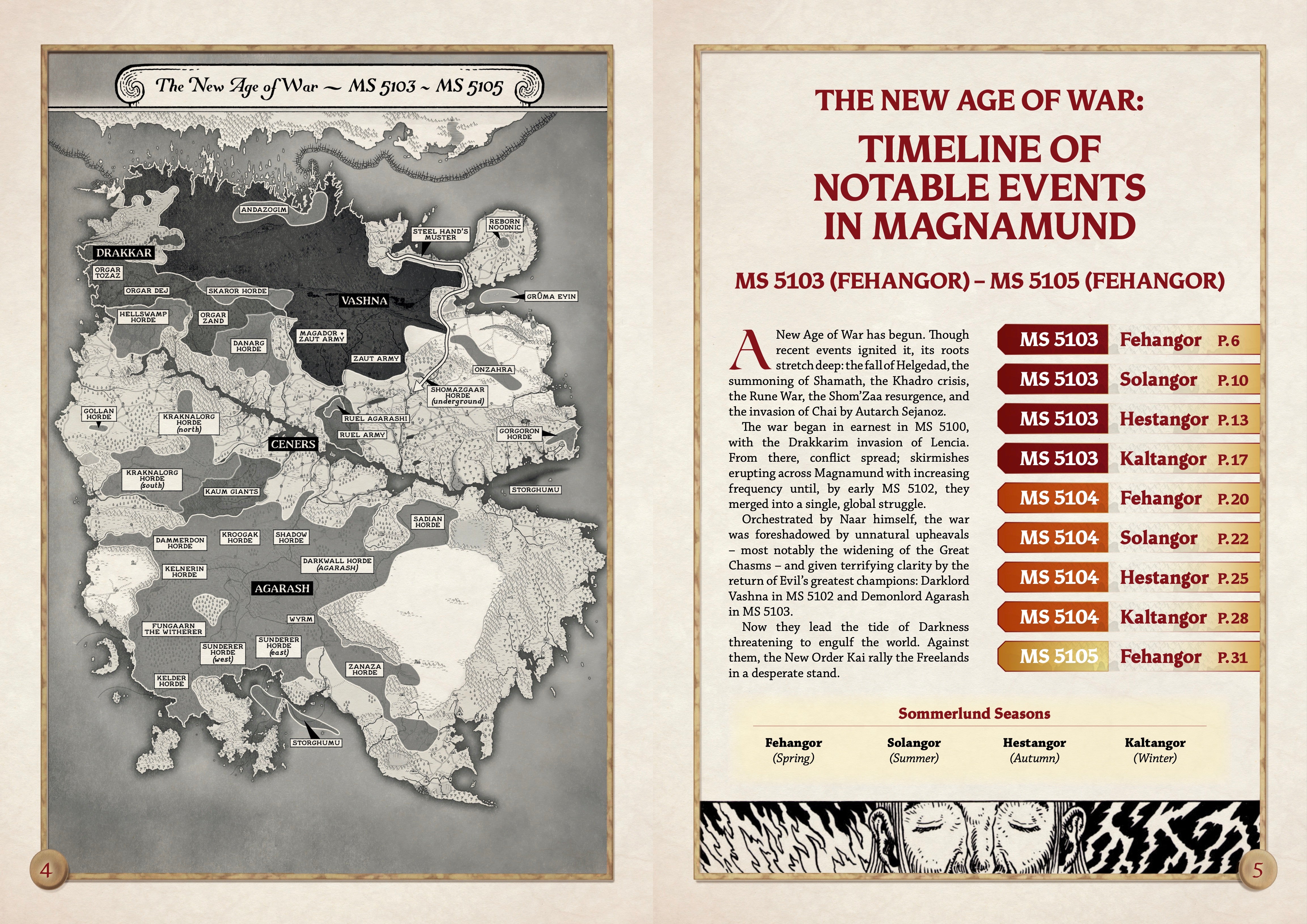 The New Age of War: Timeline to Light of the Kai